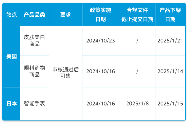 企业微信截图_17313998233190.png