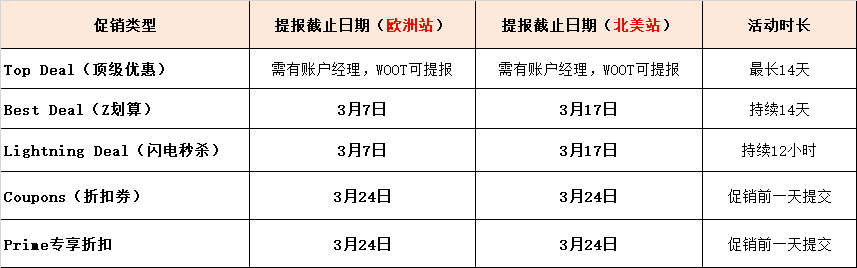 企业微信截图_17393467821801.png