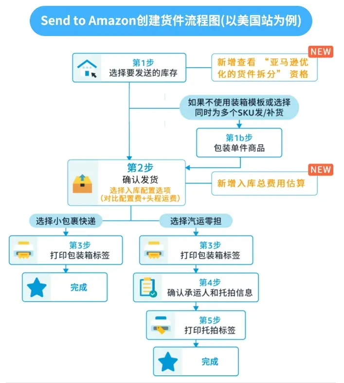 企业微信截图_17467559473920.png