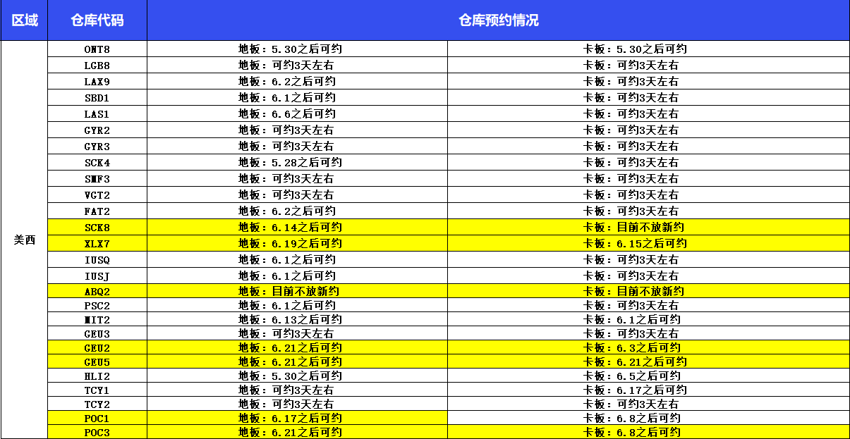 企业微信截图_17482507343856.png