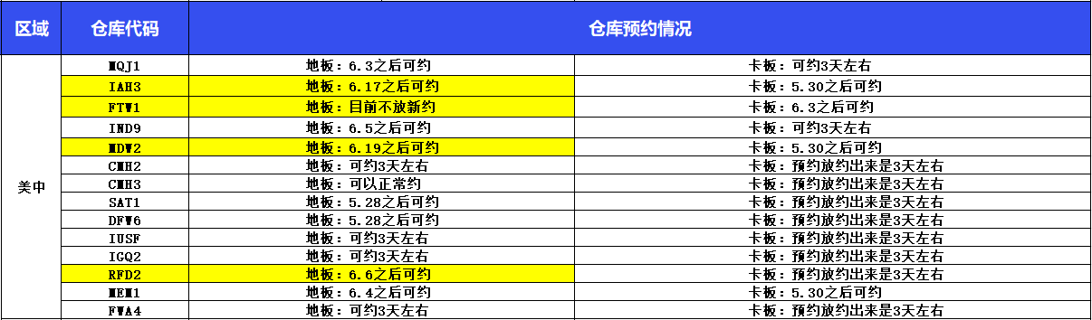 企业微信截图_17482507841441.png