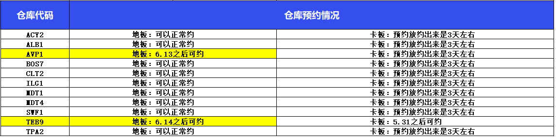 企业微信截图_17482510988851.png