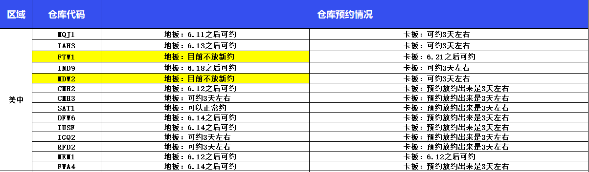 企业微信截图_17494590647555.png