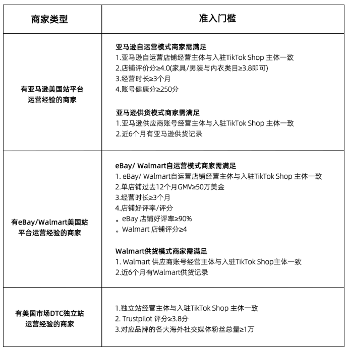 企业微信截图_17183534991743.png