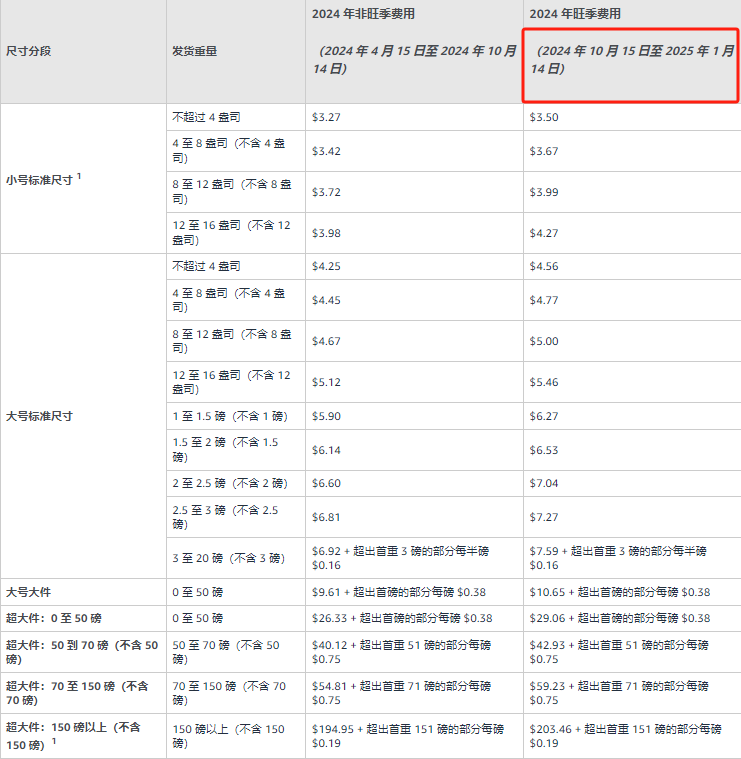 企业微信截图_1723190152263.png