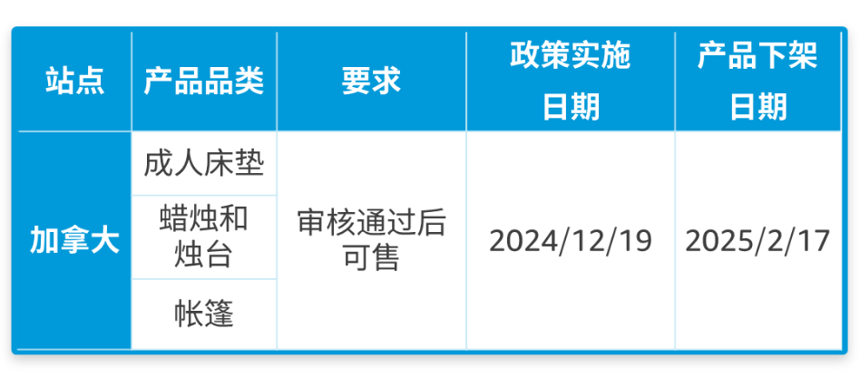 企业微信截图_17374471467469.png