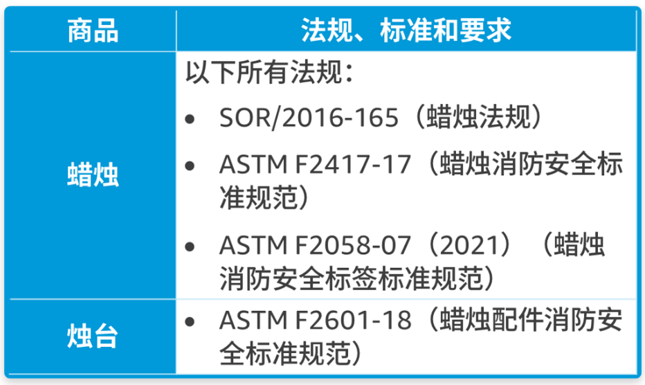 企业微信截图_17374473461930.png