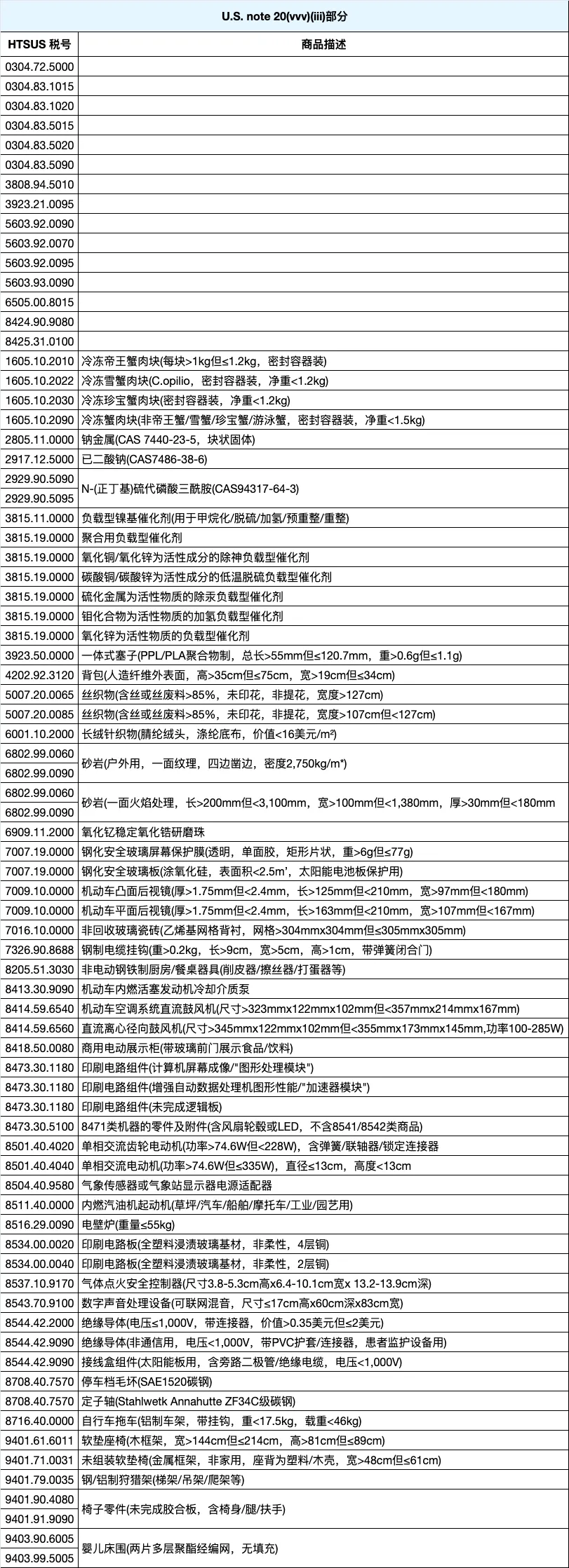 企业微信截图_17565249199247.png