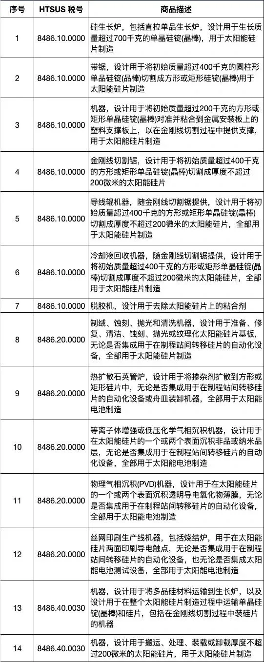 企业微信截图_17565249832454.png